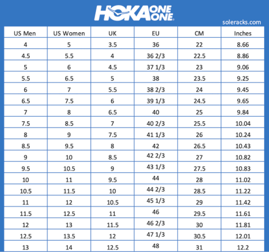 Hoka Women's Clifton 10 Every day shoes, Size 12 US ( Standard ), Black/Rose Gold